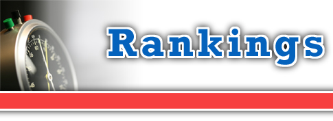 Rankings